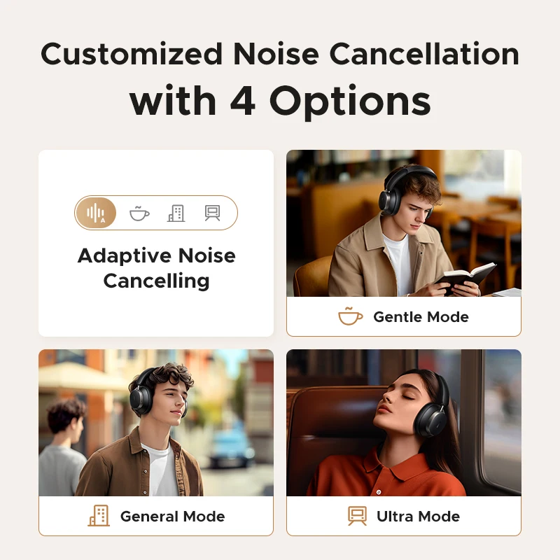 UGREEN Studio Pro 48dB ANC Wireless Headphones Over Ear Bluetooth Earphones Active Noise Cancellation Hi-Res LDAC 120h Playtime 8