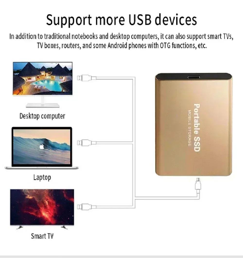 External Hard Drive 1TB Portable SSD 2TB External Solid State Drive USB 3.1/Type-C Hard Disk High-Speed Storage for PC/Mac/Phone 4